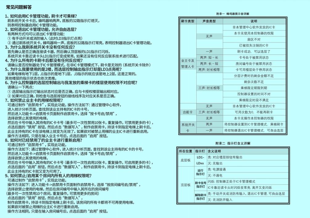 内呼分层控制器9.0IC&CPU说明书