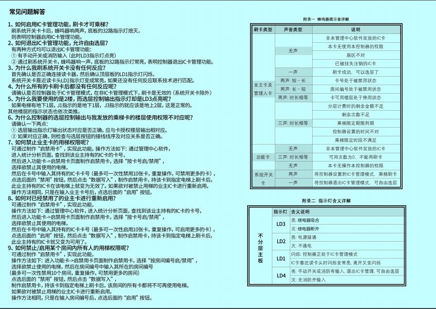 外呼控制器9.0IC&CPU说明书