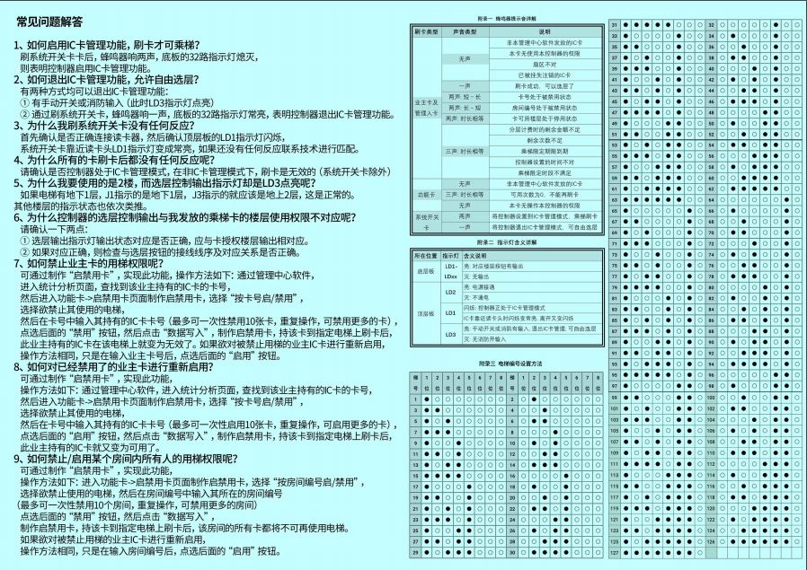 绿色老款内呼分层控制器9.0IC&CPU说明书